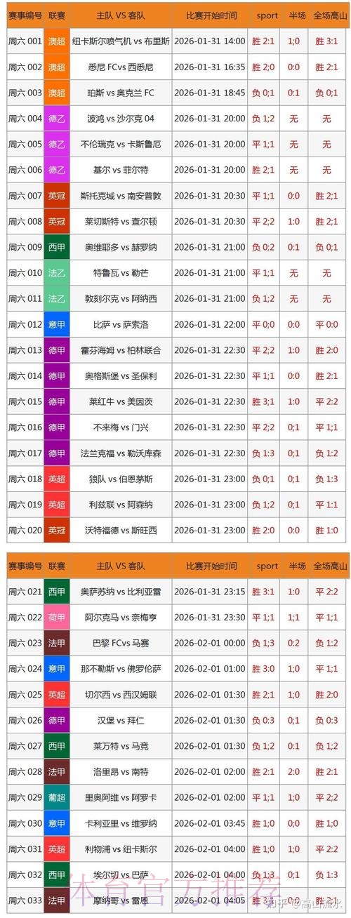 世界杯滚球软件全站精选与深度解读