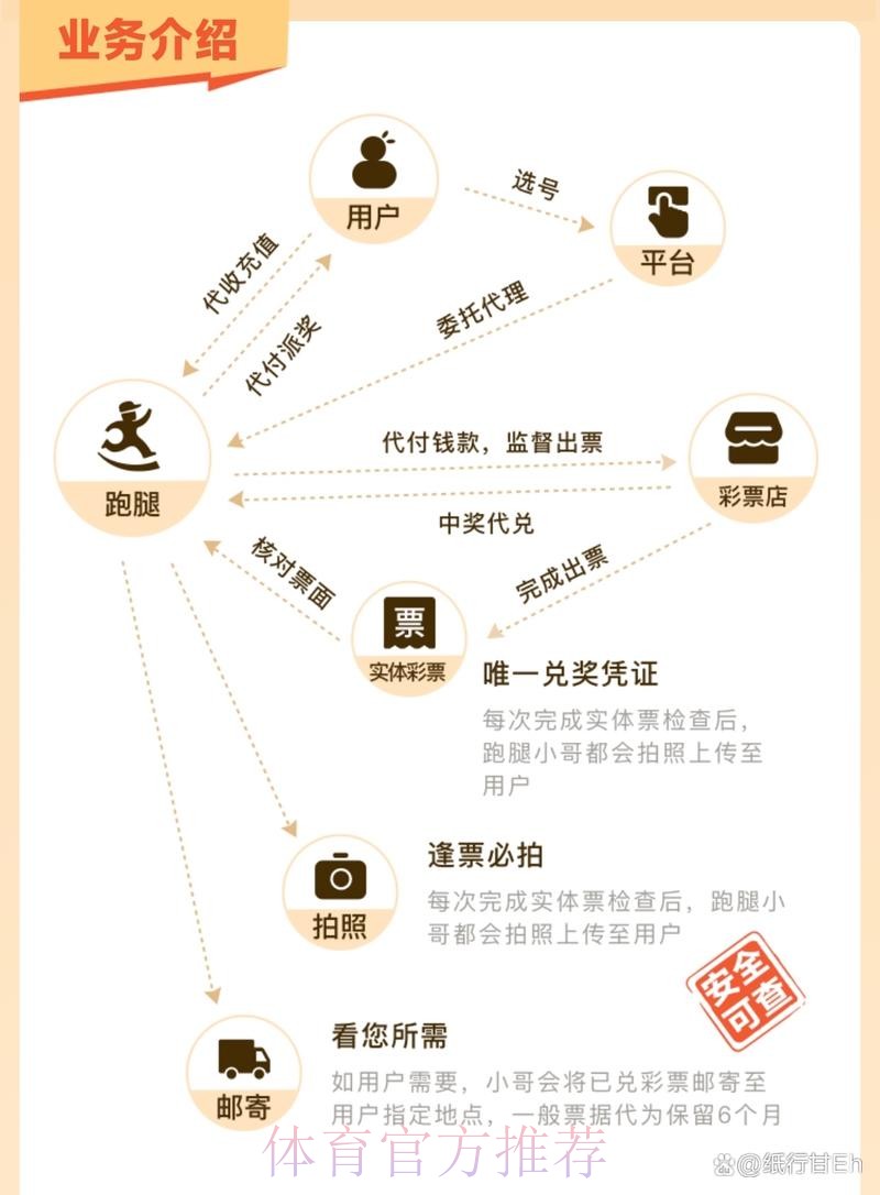 世界杯网页版观赛指南 世界杯网页版观赛指南
