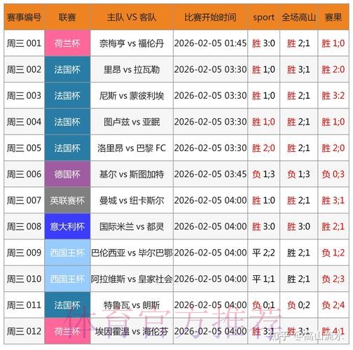 世界杯博彩平台最佳入口推荐 世界杯博彩平台最佳入口推荐