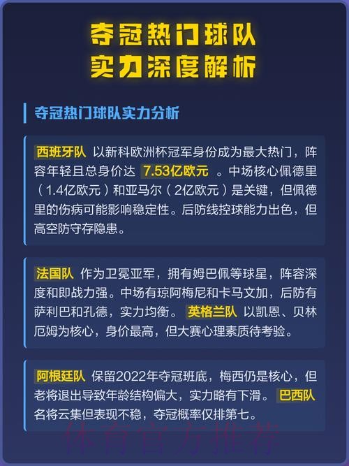 世界杯高清热门赛事深度解析 世界杯高清热门赛事深度解析