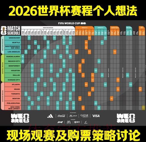 解析2026世界杯外围投注策略