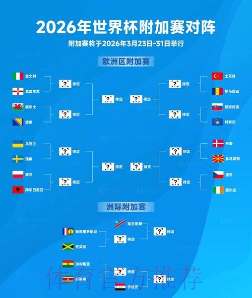 2026年世界杯投注榜单全站数据深度解读