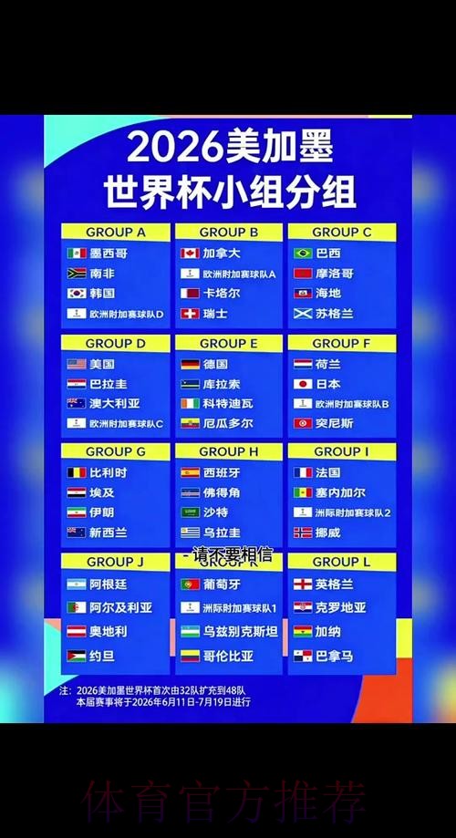 2026世界杯直播权威入口与最新链接一览