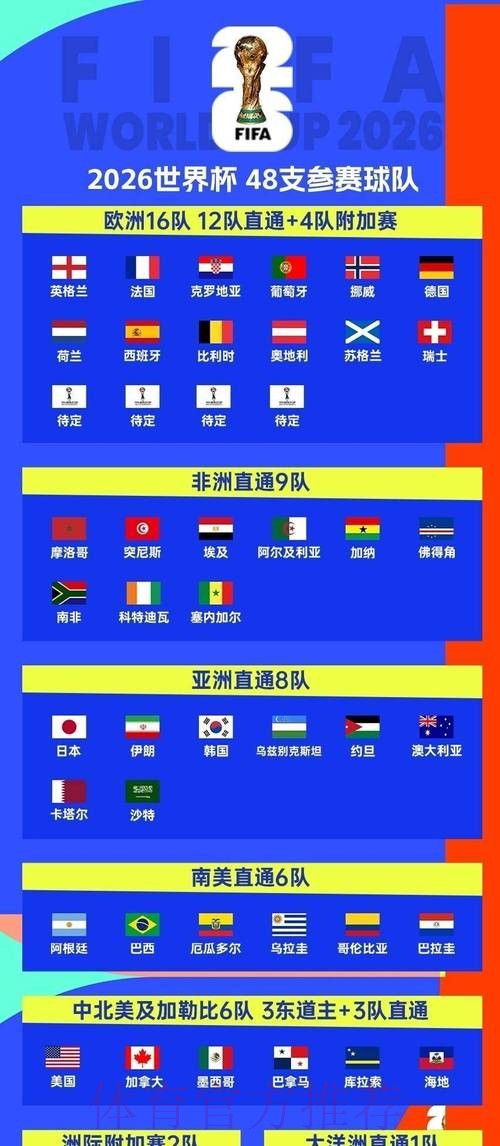 2026年世界杯官方投注平台最新入口指南与推荐